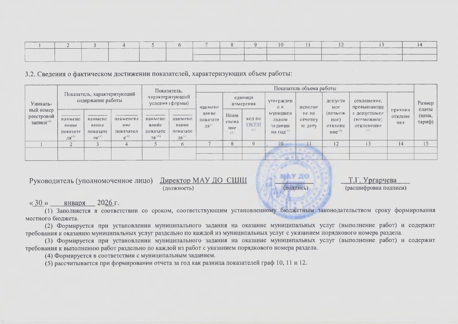 Отчет о результатах деятельности МАУ ДО СШШ_page-0010.jpg